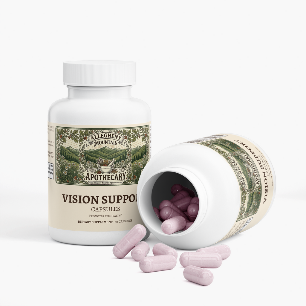 Vision Support